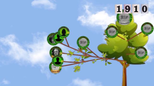 Abraham Lincoln Family Tree (Animation) смотреть онлайн