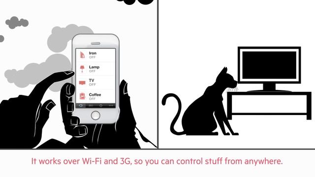 Belkin WeMo - Use your iPhone/iPad as a universal remote for your home electronics! смотреть онлайн