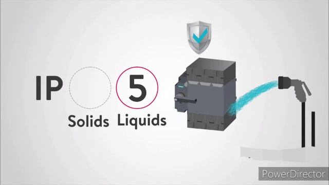 What is Ingress Protection (IP) rating of a machines/ Devices? IP 54, 45, 66 সম্পর্কে বিস্তারিত смотреть онлайн