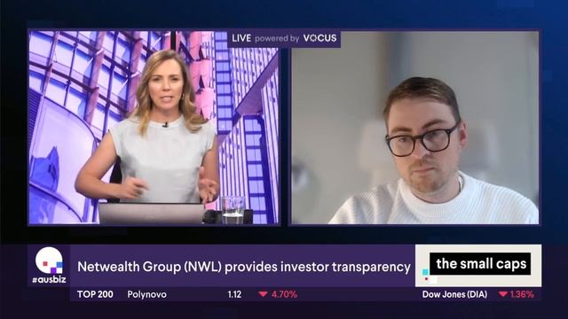 Is the Netwealth (#NWL) a buy? смотреть онлайн