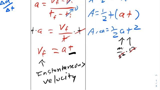 Motion Equations - Graphical Derivations смотреть онлайн