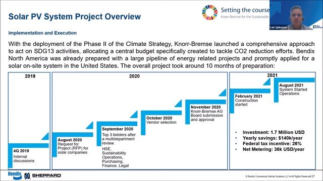 Implementing Renewable Energy in Industrial Facilities смотреть онлайн