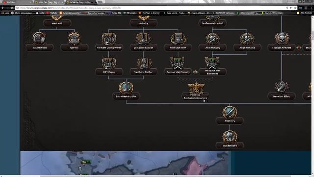 Hearts of Iron 4 "Cornflakes 1.5" Patch/DLC - Dev Diary Analysis 4 смотреть онлайн
