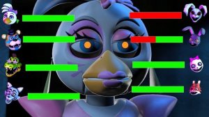 SFM MR HOPPS2 Five Nights At Freddy's Security Breach Animatronics VS MR HOPPS PLAY House 2 WITH HE
