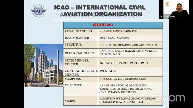Series of Aviation Talks – ICAO's Significance to the Indonesian Aviation смотреть онлайн