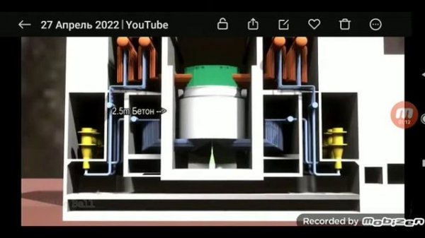 схема рбмк-1000