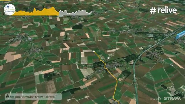 Présentation 1ere étape A Travers les Hauts de France 2019 смотреть онлайн