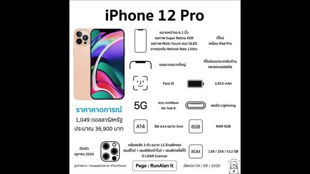 Iphone 12 - Full Specs and Price leaks, Fastest 5G phone смотреть онлайн