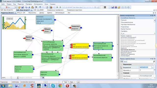 TSLab - удобный, интересный, а главное полезный фильтр
