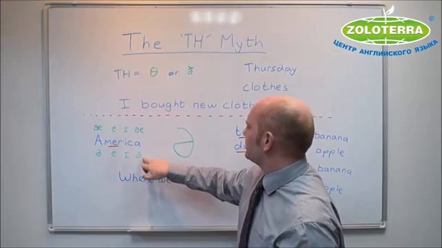 Learn English with Zoloterra - The "TH" myth [Lesson 6] смотреть онлайн