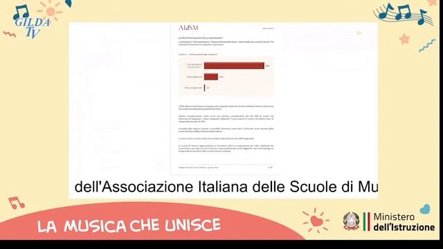 Forum PA 2022, sviluppo sostenibile, PNRR, scuola digitale смотреть онлайн