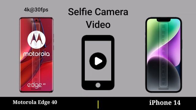 Motorola Edge 40 vs iPhone 14 || iPhone 14 vs Motorola Edge 40 - Motorola vs iPhone Full Video смотреть онлайн
