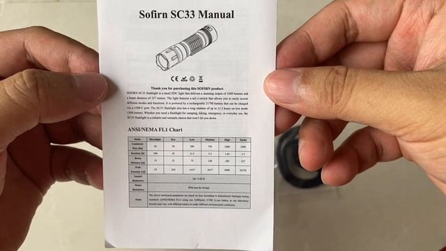5200 LUMENS‼️NEW FLASHLIGHT SOFIRN SC33 SUPER BRIGHT‼️CAMPING HIKING CAMPERVAN EDC смотреть онлайн