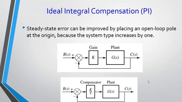 Controller Design Using Root Locus - PI Controller смотреть онлайн