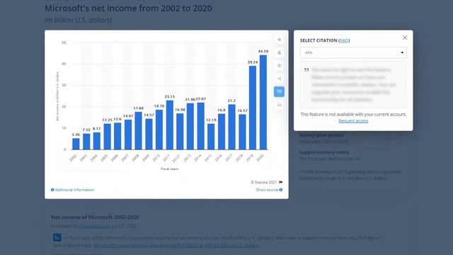 Google vs Microsoft Vs Apple - Which Makes The Most Money {2023}? смотреть онлайн