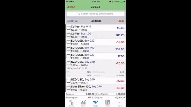 VertexFX ITrader (For IOS Users)