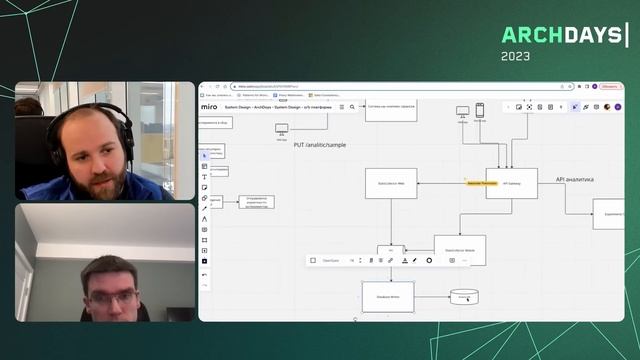 Публичное интервью по System Design. Александр Поломодов. смотреть онлайн
