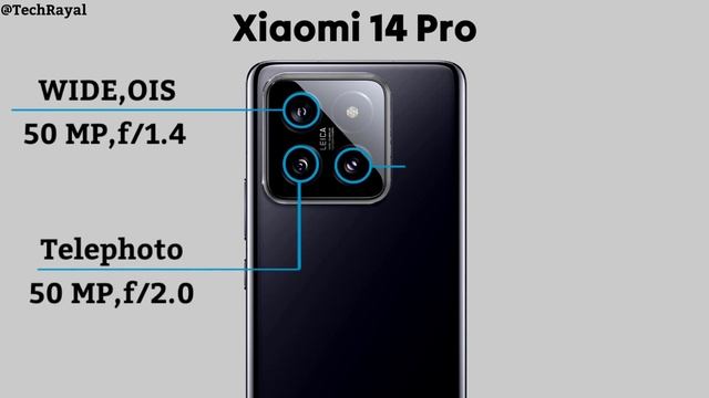 Google Pixel 8 Pro vs Xiaomi 14 Pro vs iPhone 14 Pro || Price | Full Comparison смотреть онлайн