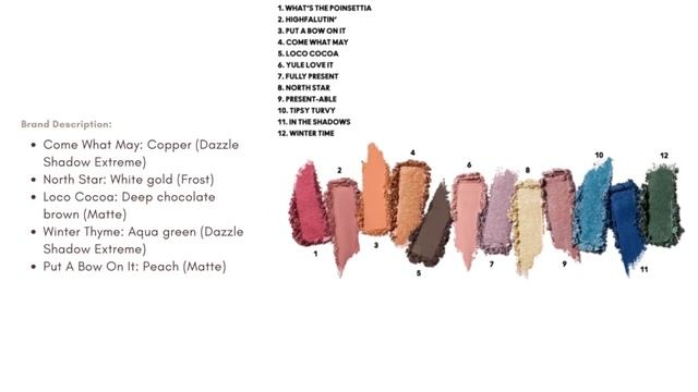 MAC COSMETICS Holiday Exclusive Palate Pleaser Eyeshadow смотреть онлайн