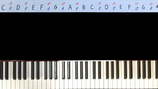 Music Theory Basics Part 2 of 4_ More Notes and Rhythm смотреть онлайн