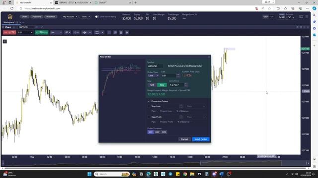 Tutorial Lengkap DXTrade: New Propfirm Platform Trading, How To Use DXTrade