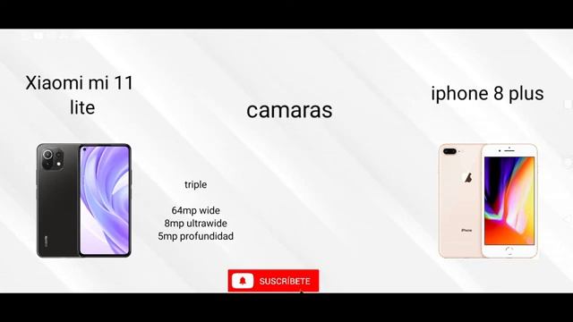 Xiaomi mi 11 lite vs iPhone 8 plus | comparación | смотреть онлайн