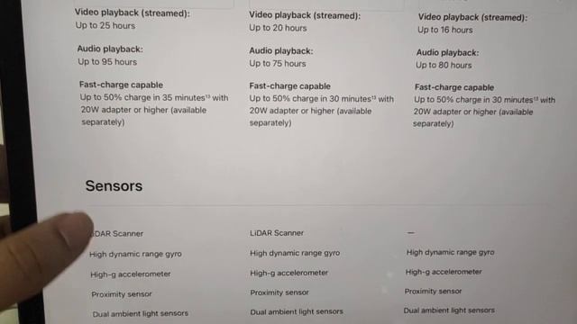 iphone 15 all models comparison 🔥🥰 смотреть онлайн
