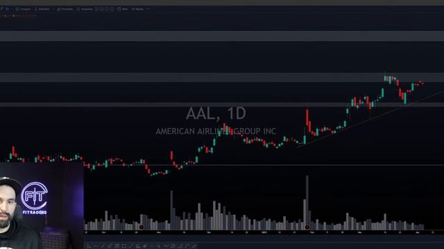 Are you Trading with a Purpose? смотреть онлайн