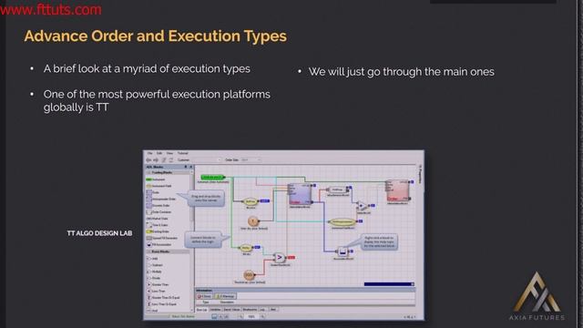 26. Module 2-15 Advance Order and Execution Types смотреть онлайн