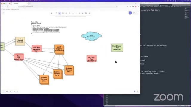 System Design: App Store (with FAANG Senior Engineer)