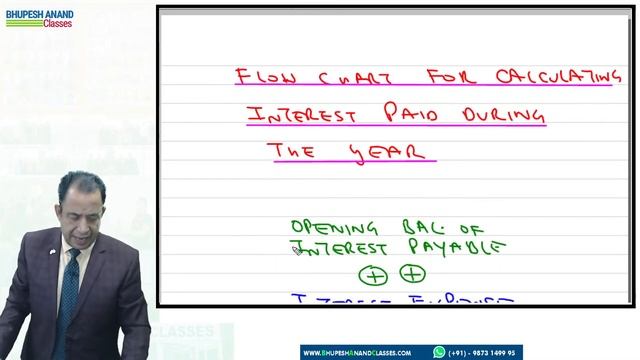 CFA Level - 1 | Understanding Cash flow Statements | FSA | Lec 14 смотреть онлайн