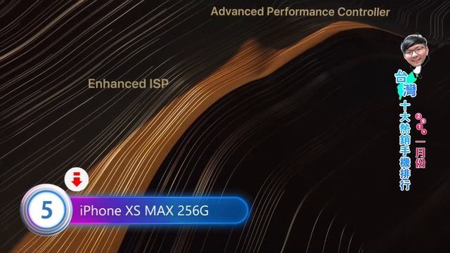 最不被看好的iPhone XR居然銷售第一？｜2019一月份銷售排行榜 смотреть онлайн