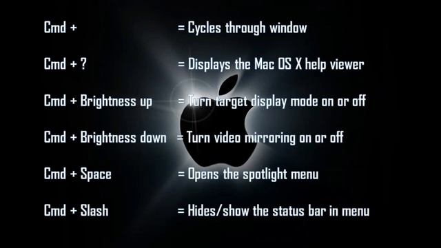 MacBook Pro Keyboard Shortcuts : You Should Know || Part 1 смотреть онлайн