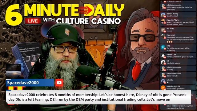 The Disney Battle is Over! - 6 Minute Daily - April 3rd смотреть онлайн