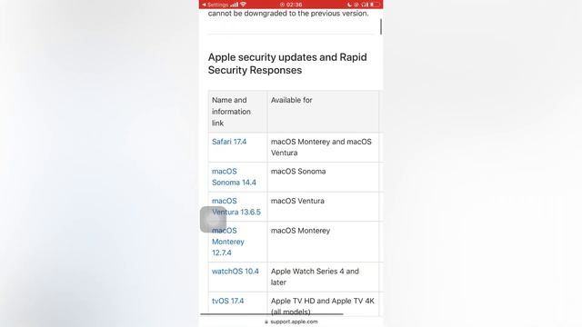 iOS 15.8.2 Released For iPhone 6s, SE, 7 & 7 Plus | iOS 15.8.2 Update Features | iOS 15.8.2 Battery смотреть онлайн