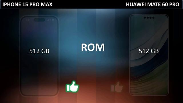 Comparison iphone 15 Pro Max vs Huawei Mate 60 Pro смотреть онлайн