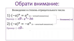 Как возводить отрицательные числа в степень? Простое объяснение!