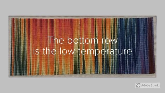 Tanglewear pregnancy cross-stitch weather heatmap (long) смотреть онлайн