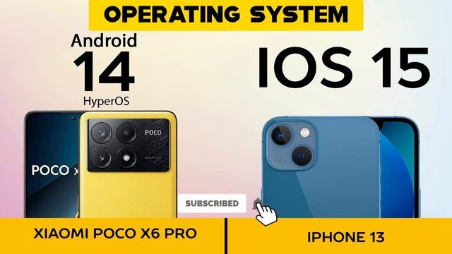 Xiaomi Poco X6 Pro VS iPhone 13 - Full Comparison ⚡Which one is Best смотреть онлайн