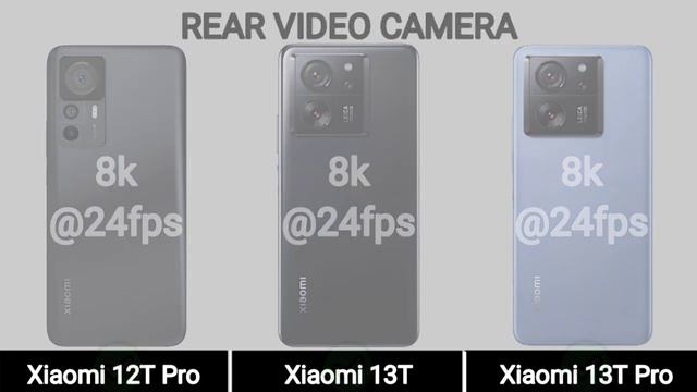 Xiaomi 12T Pro Vs Xiaomi 13T Vs Xiaomi 13T Pro