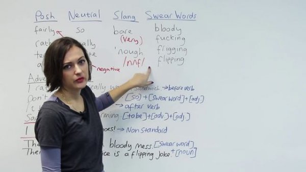 Words to make yourself more interesting