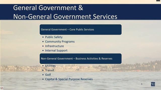 Everett City Council Meeting: April 3, 2024 смотреть онлайн