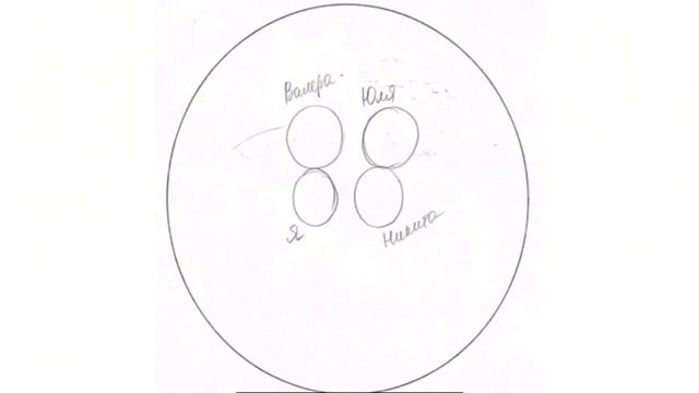 Семейная социограмма (Эйдемиллер Э.Г.) смотреть онлайн