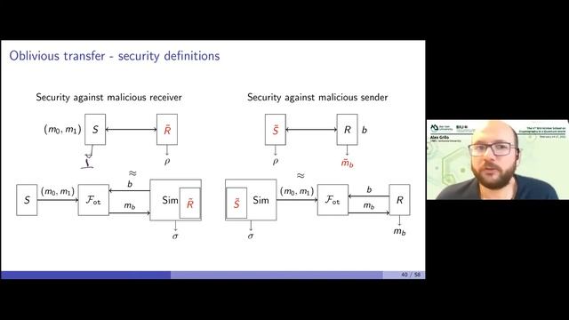 Alex Grilo - Quantum ZK+MPC (Part 3) смотреть онлайн