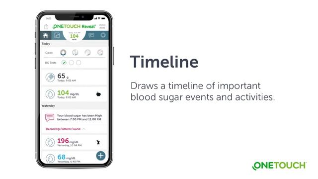 The OneTouch Reveal® Mobile App - Introduction смотреть онлайн
