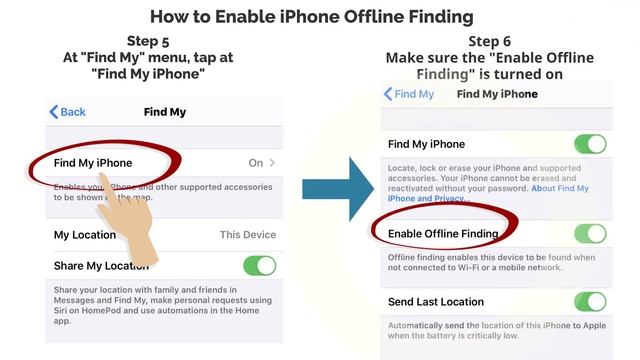 How to Find Your iPhone When it is Offline смотреть онлайн