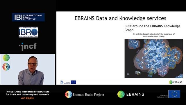 Bjaalie Jan - The EBRAINS Research Infrastructure for brain and brain-inspired research смотреть онлайн