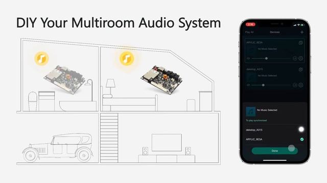 Airplay 2 Wireless Multiroom Audio Streaming Board(Up2stream HD DAC) смотреть онлайн