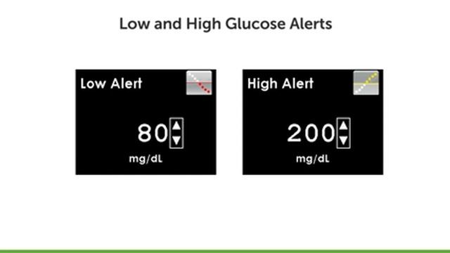 Dexcom G4 Platinum Continuous Glucose Monitoring System With Share смотреть онлайн