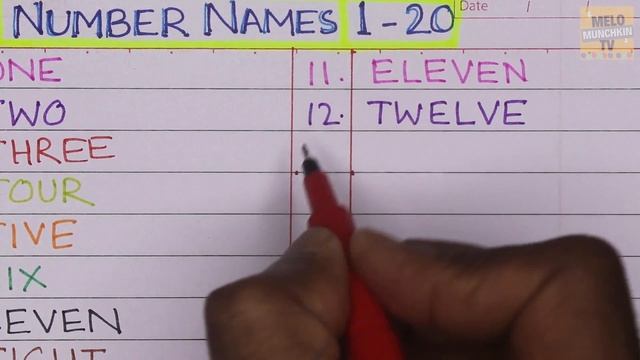Number Names 1 To 20 In English For Kids, A For Apple, B For Ball /1 To 20 Number Names | Ginti